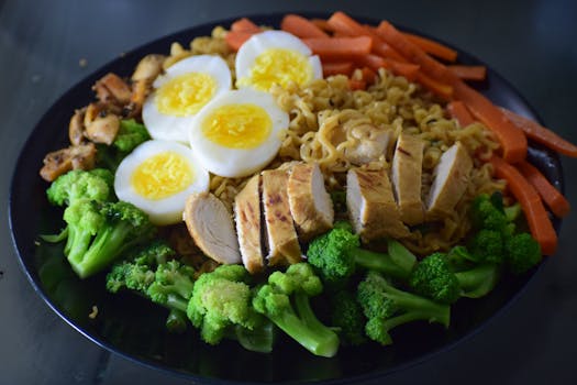 healthy plate of food with balanced macros