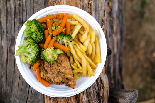 healthy meal plate with chicken and veggies